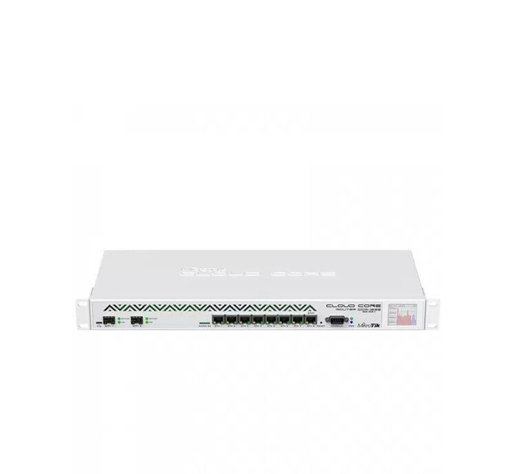 Маршрутизатор Mikrotik CCR1036-8G-2S+EM