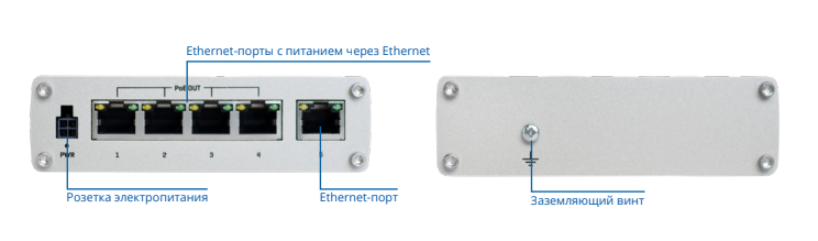 Неуправляемый промышленный Ethernet PoE-коммутатор Teltonika TSW100