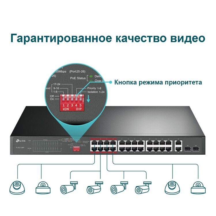 TP-Link коммутатор TL-SL1226P