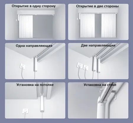 Карниз для мотора PST-YSMT750
