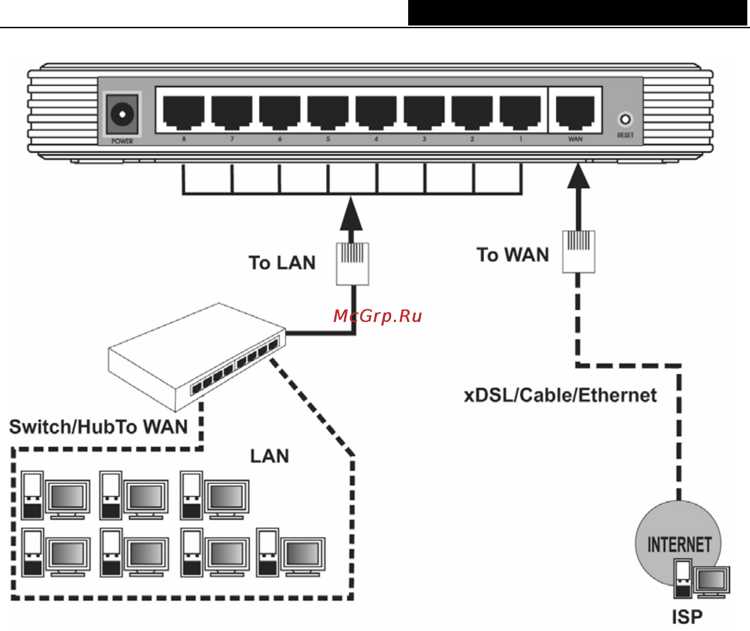 Маршрутизатор Wan/Lan TP-Link TL-R860